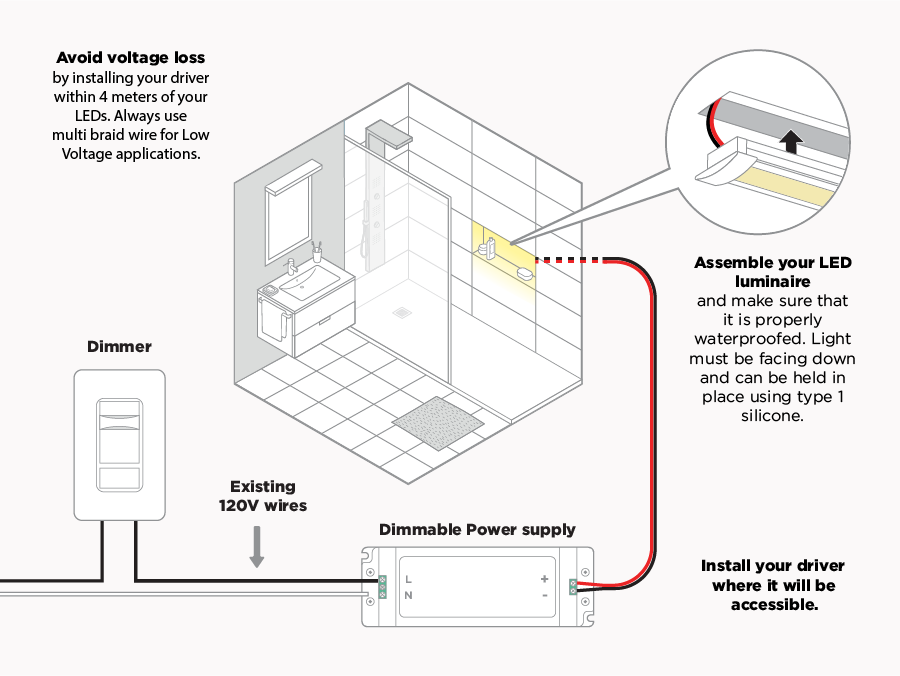 Installation guide dimmer to power supply: 