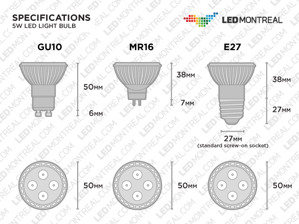 5W Dimmable SMD LED Bulb (GU10 MR16 E27)