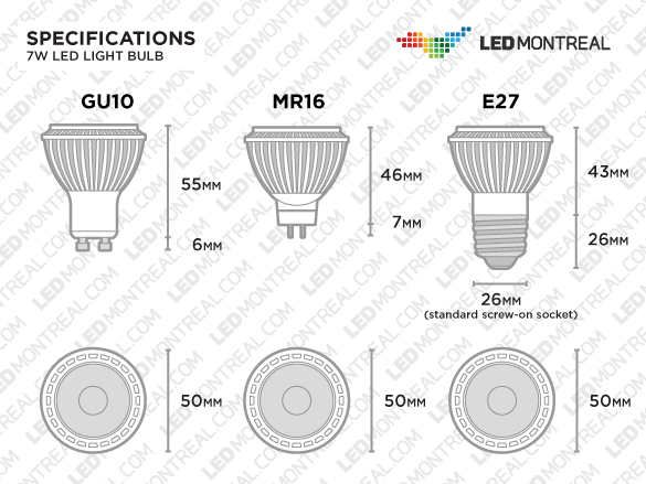 Technical drawing bulbs 7w 