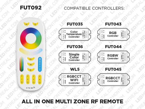 FUT092 Télécommande RF 4 zones pour tous les types de Rubans LED