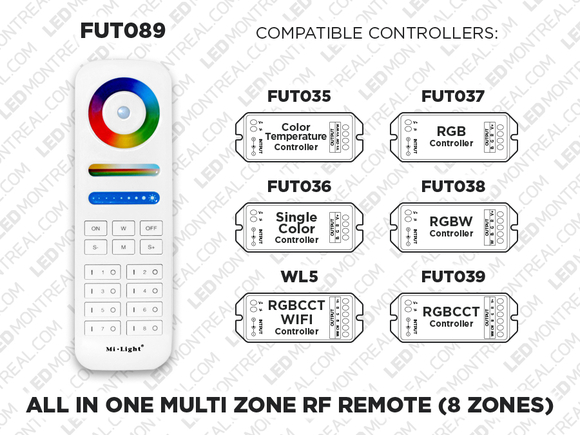 FUT089 - 8 Zone RF Remote for all types of LED Strips