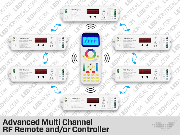 Multi Channel RF LED Advanced Controller and Remote