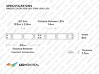 Technical Drawing LED Strip Single Color 300 led 3528