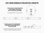 12V 5m iP65 3528 Single Color LED Strip - 60 LEDs/m (Strip Only) - Features: Cut Lines