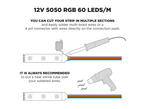 12V 5m iP65+ RGB 5050 High Output LED Strip - 60 LEDs/m (strip only)