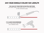 24V 5m iP20 3528 White LED Strip - 120 LEDs/m (Strip Only)