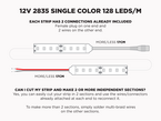 12V 5m iP20 2835 White High Output LED Strip - 128 LEDs/m (Strip Only)