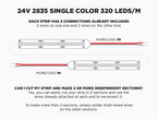 24V 2.5m iP20 2835 White High Output LED Strip - 320 LEDs/m (Strip Only)