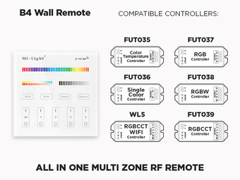 4 Zone RF Wall Remote for all types of LED Strips  (B4)