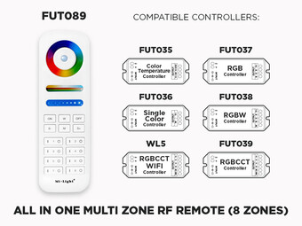 8 Zone RF Remote for all types of LED Strips  (FUT089)