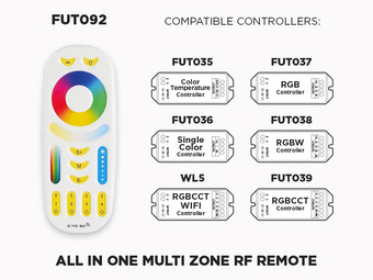 4 Zone RF Remote for all types of LED Strips  (FUT092)