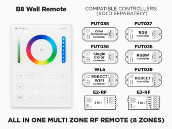 B8 - 8 Zone RF Wall Panel for all types of LED Strips