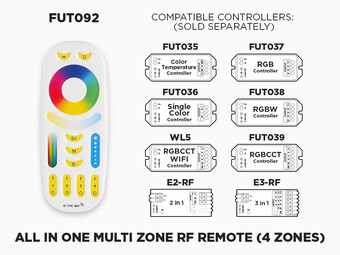 4 Zone RF Remote for all types of LED Strips  (FUT092)