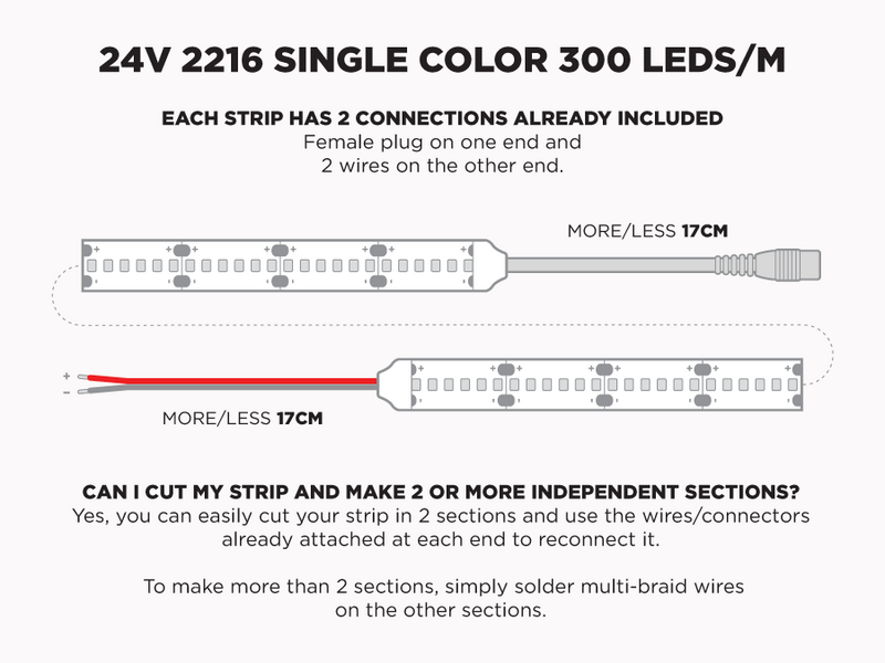 24V 5m iP20 2216 Single Color LED Strip - 300 LEDs/m (Strip Only) (2700K Warm White) - Features: Cut Lines