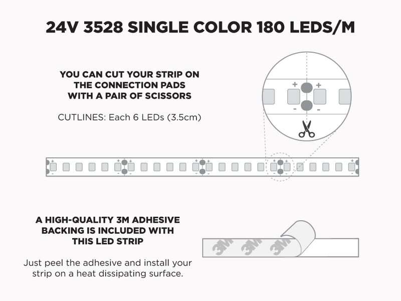 24V 5m iP20 3528 White LED Strip - 180 LEDs/m (Strip Only)  - Features: Cut Lines