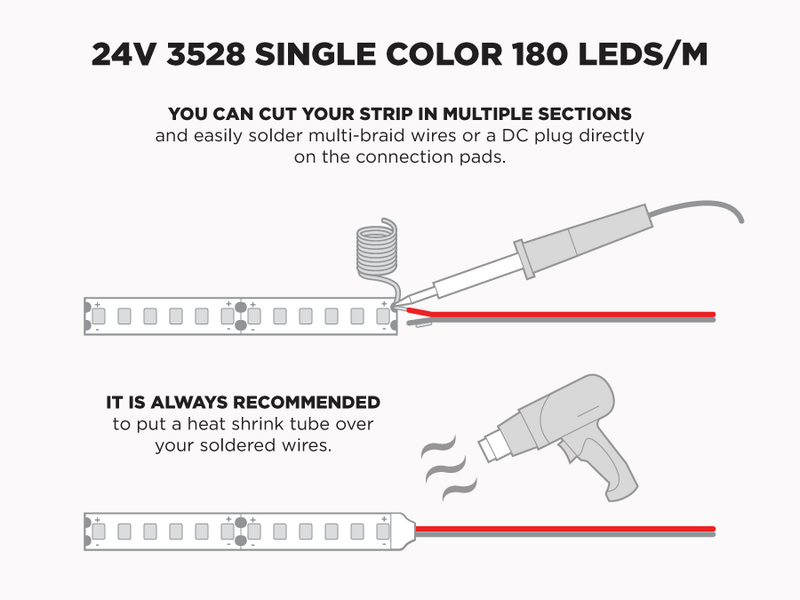 24V 5m iP20 3528 White LED Strip - 180 LEDs/m (Strip Only)  - Features: Solder