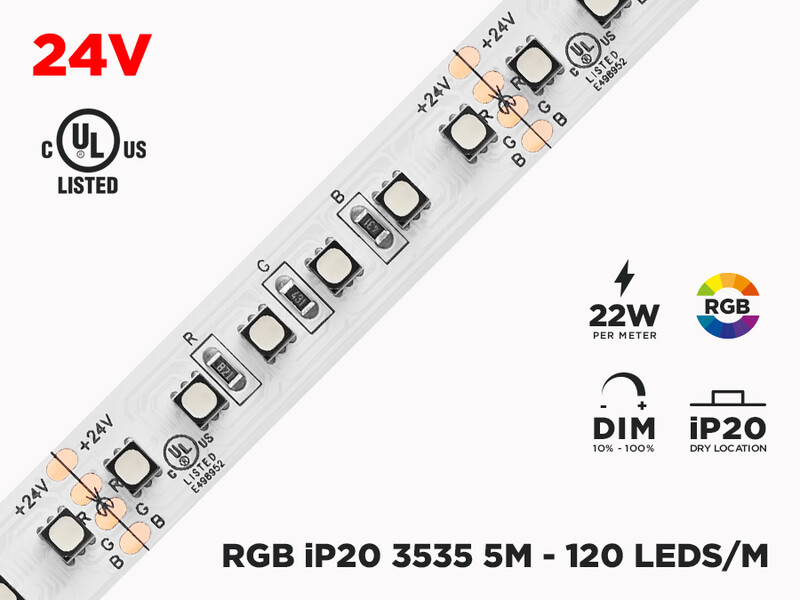 24V 5m iP20 3535 RGB LED Strip - 120 LEDs/m (Strip Only)