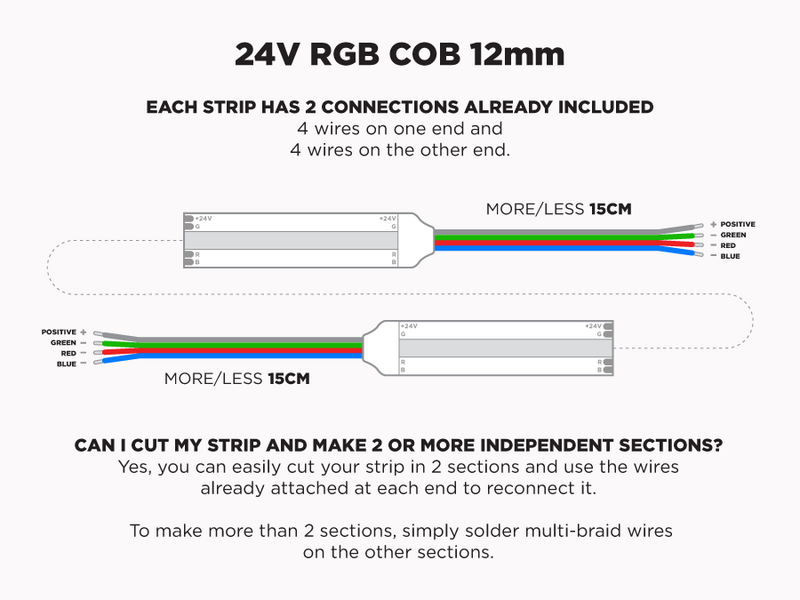 24V 5m iP20 12mm COB LED strip - RGB - Features: Included Connections