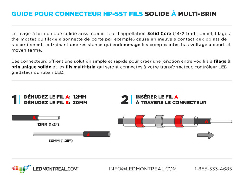 Guide Installation Fil-Solide a Multi-Brin Connecteur Auto Soudant Auto-Etancheifiant HP-SST Etapes 1 a 2