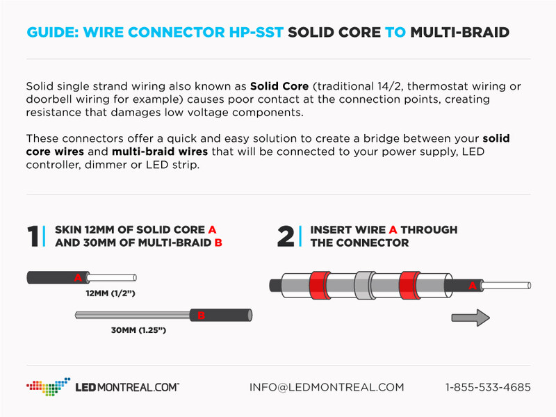 Installation Guide Solid Core to Multi Braid Self-Soldering Sealing Wire Connector HP-SST Step 1 to 2 LED Montreal
