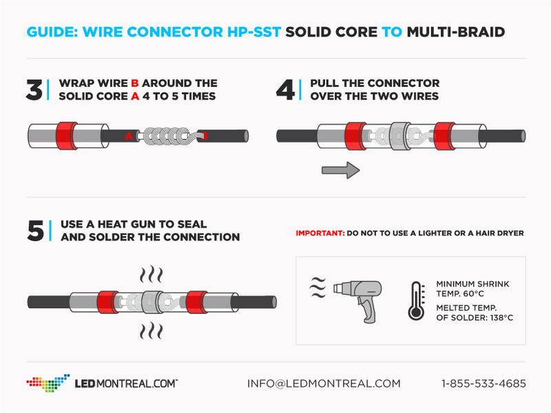 Installation Guide Solid Core to Multi Braid Self-Soldering Sealing Wire Connector HP-SST Step 3 to 5 LED Montreal