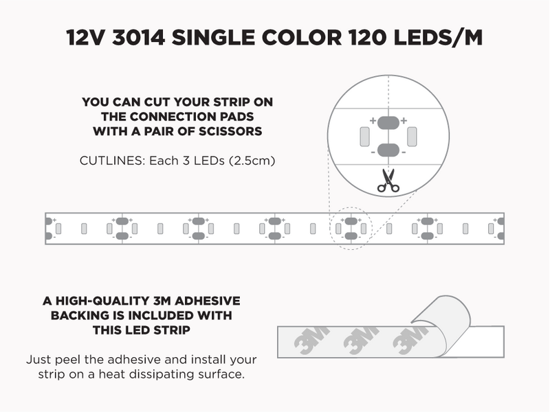 12V 5m iP20 3014 White LED Strip - 120 LEDs/m (Strip Only) - Features: Cut Lines