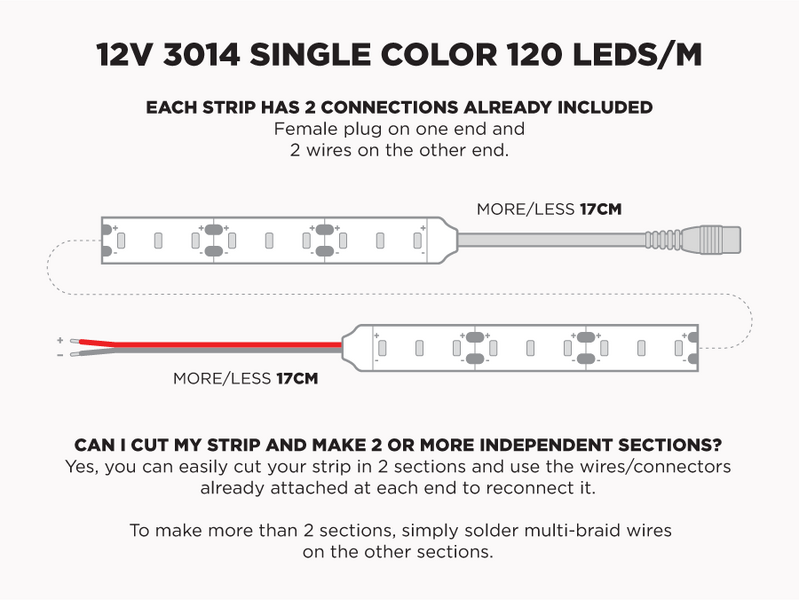 12V 5m iP20 3014 White LED Strip - 120 LEDs/m (Strip Only) - Features: Included Connections