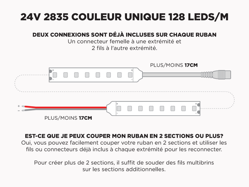 Ruban LED iP20 24V 2835 Haute intensité Blanc à 128 LEDs/m - 5m (Ruban seul)
