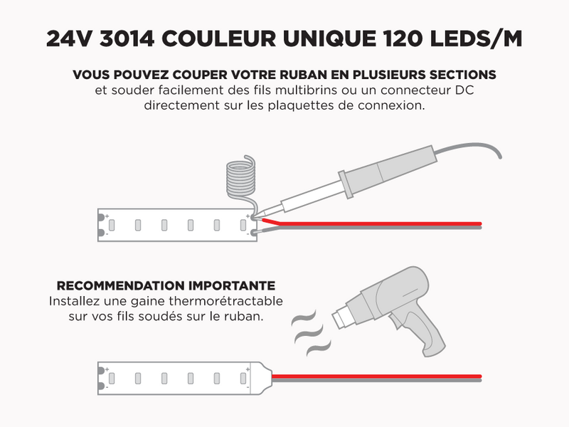 Ruban LED iP20 24V 3014 Blanc à 120 LEDs/m - 5m (Ruban seul)
