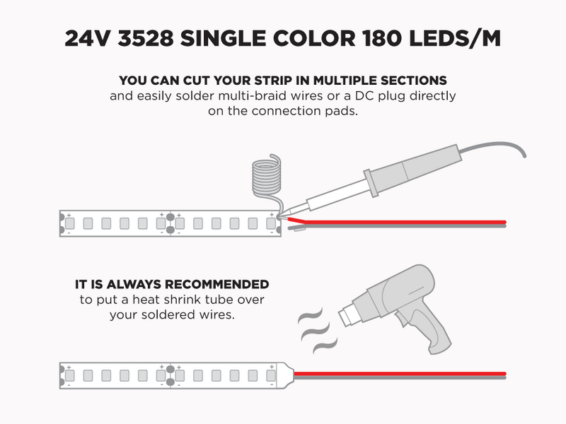 24V 5m iP20 3528 White LED Strip - 180 LEDs/m (Strip Only)