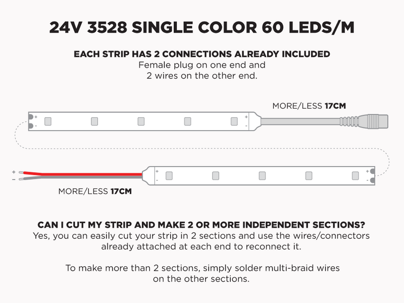 24V 10m iP20 3528 White LED Strip - 60 LEDs/m (Strip Only)