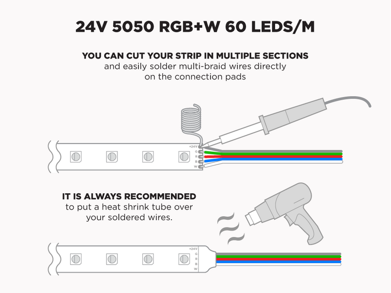 24V 5m iP65+ RGB+W 5050 LED Strip - 60 LEDs/m (Strip Only) - Features: Solder