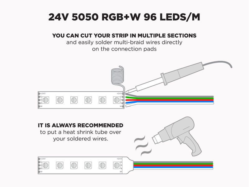 Ruban LED iP20 24V RGB+W 5050 à 96 LEDs/m - 5m (Ruban seul), 3 image