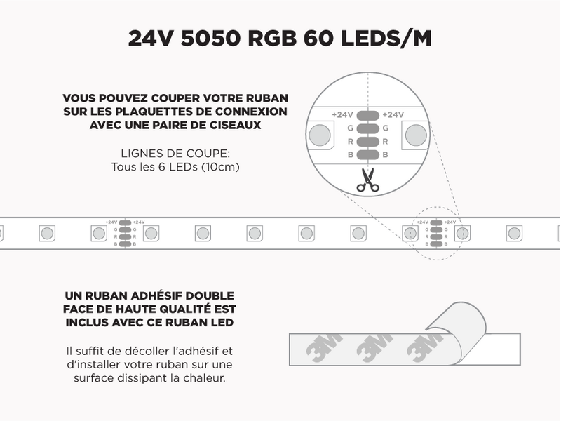 Ruban LED iP65+ 24V RGB 5050 Haute intensité à 60 LEDs/m - 5m (Ruban seul)