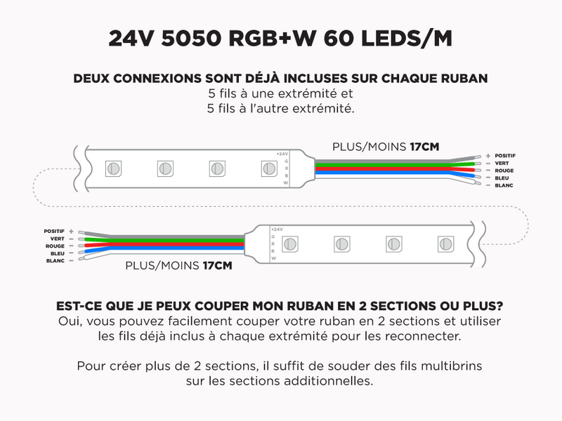 Ruban LED iP20 24V RGB+W 5050 à 60 LEDs/m - 5m (Ruban seul)