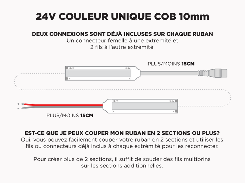 Ruban LED COB 10mm iP20 24V Blanc – 5m