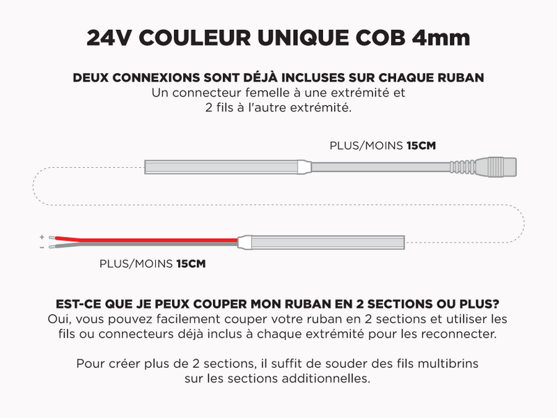 Ruban LED COB 4mm iP20 24V Blanc – 5m