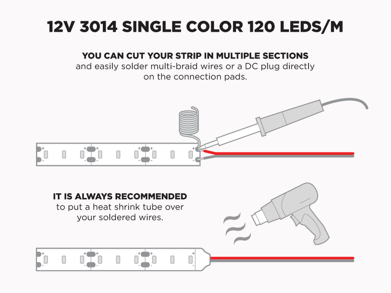 12V 5m iP20 3014 White LED Strip - 120 LEDs/m (Strip Only)