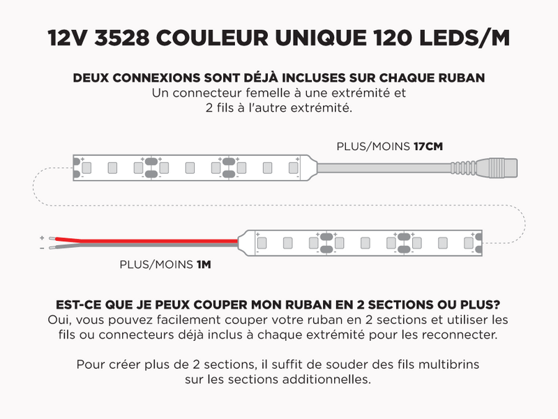 Ruban LED iP65+ 12V 3528 Couleur Unique à 120 LEDsRuban LED iP65+ 12V 3528 Couleur Unique à 120 LEDs/m - 1.2m (4') (Ruban seul)/m - 1.2m (4') (Ruban seul)