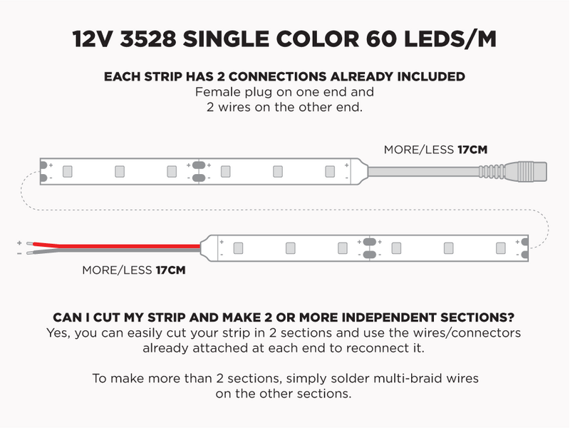 12V 5m iP65+ 3528 Single Color LED Strip - 60 LEDs/m (Strip only)