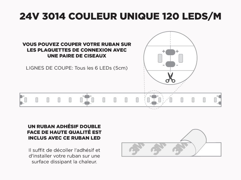 Ruban LED IP20 24V 3014 Blanc à 120 LEDs/m - 25m (Ruban seul)