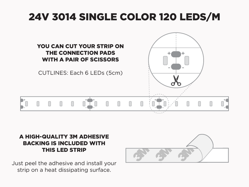 24V 25m iP20 3014 White LED Strip - 120 LEDs/m (Strip Only)