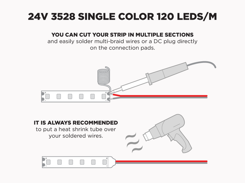 24V 5m iP65+ 3528 White LED Strip - 120 LEDs/m (Strip Only)