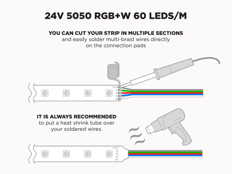 24V 5m iP67 RGB+W 5050 LED Strip - 60 LEDs/m (Strip Only)