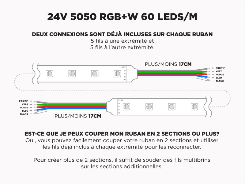 Ruban LED iP20 24V RGB+W 5050 à 60 LEDs/m - 7.5m (Ruban seul)