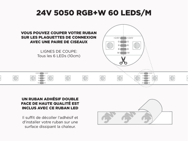 Ruban LED iP20 24V RGB+W 5050 à 60 LEDs/m - 7.5m (Ruban seul)