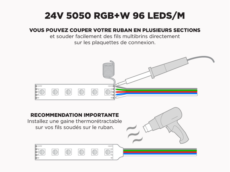 Ruban LED iP20 24V RGB+W 5050 à 96 LEDs/m - 5m (Ruban seul)