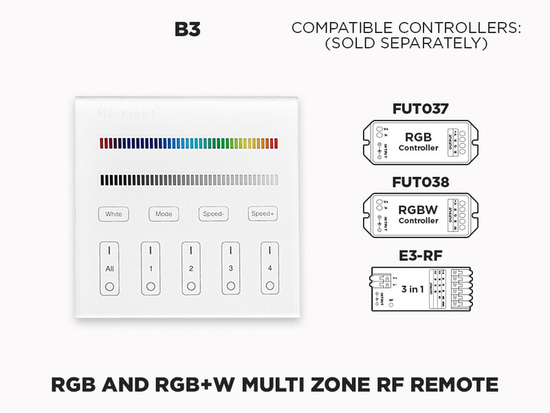 4 Zone RF Wall panel for RGB and RGBW LED Strips (B3)