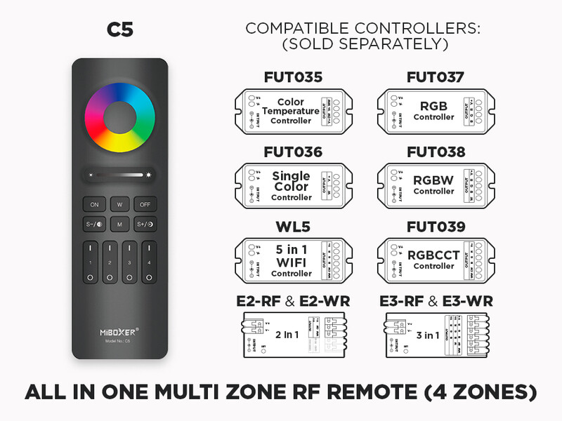 4 Zone RF Remote for all types of LED Strips (C5)