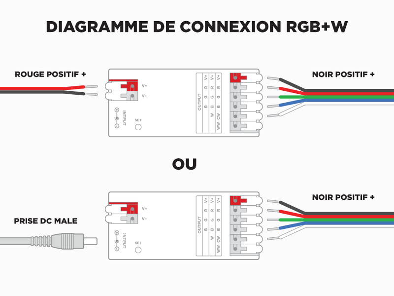 E3-WR Contrôleur LED RF + WIFI 3 en 1 (RGB, RGB+W, RGB+CCT) 1 à 8 zones à relai de signal automatique, 3 image